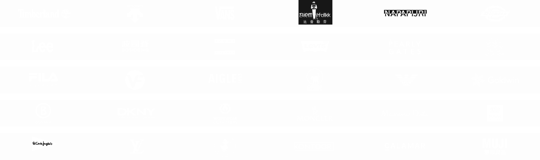 Brand Partners